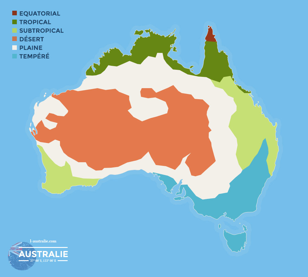 Climats d'autralie
